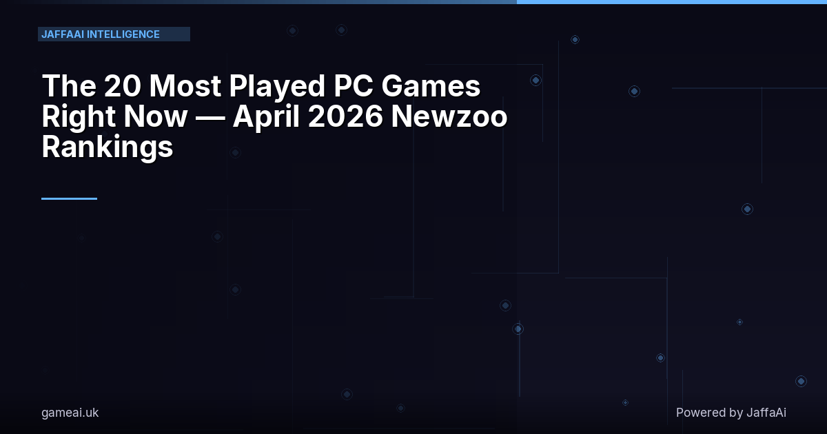The 20 Most Played PC Games Right Now — April 2026 Newzoo Rankings